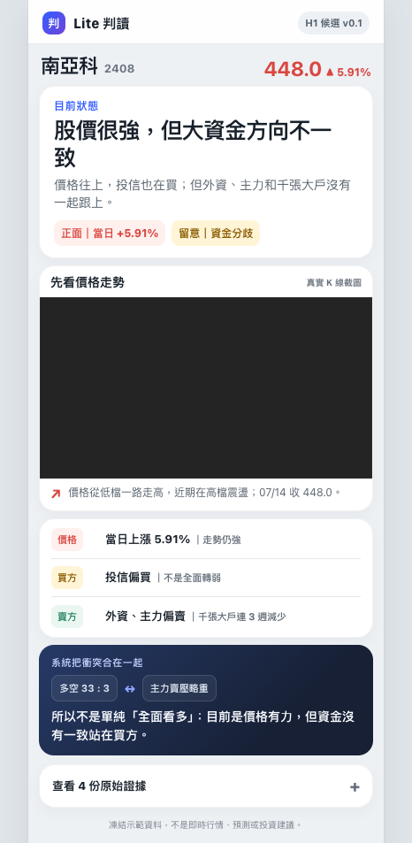 個股判讀頁 wireframe
